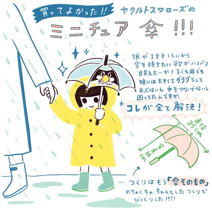 Twitterで知れてよかったことのひとつにヤクルトのミニチュア傘が2歳前後の子どもに最適!という情報!!
ヤクルトのミニチュア傘めちゃくちゃしっかりしたつくりだし丁度いい大きさだし千円しないし本当に買ってよかった。
あとAmazonで買えるよ!!!

#イラストエッセイ 