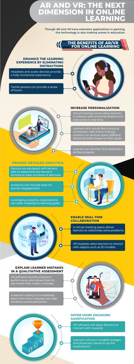 UltraschoolVR's tweet photo. #VR and #augmentedreality - the next dimention in online learning #eLearning https://t.co/nJfUurjDCG