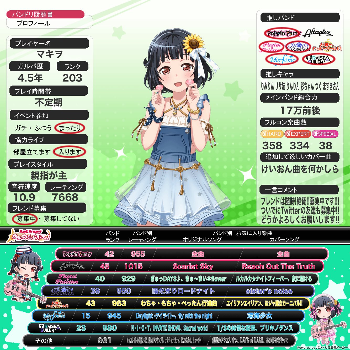 マキヲ Weissklee一般 Roseプレシ参戦 38toki3 Twitter