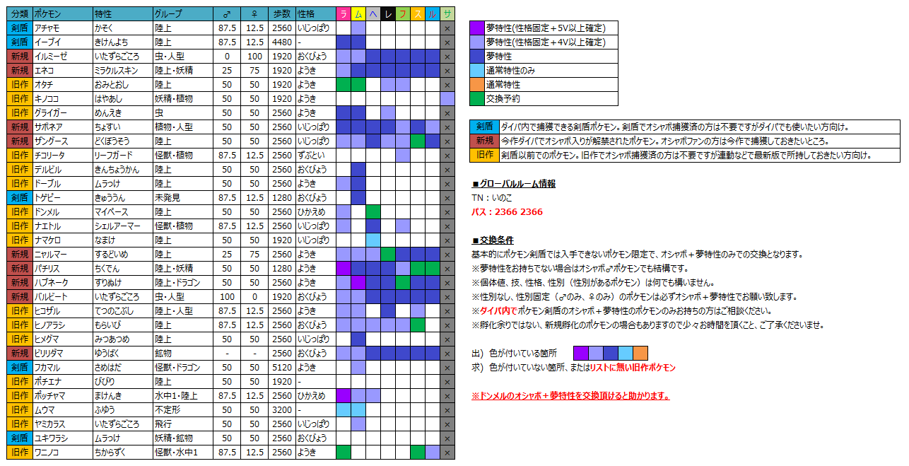 いのこ Inoco55 Twitter