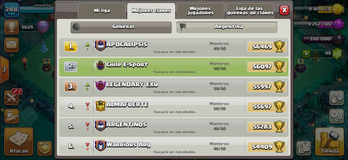 Primera vez pelianndo los top! 😂 Gracias a todos los que me vinieron a ayudar! @josegalvarezqu2 <a href="/olguicaa/">❤️Olga❤️ 🇪🇸</a> <a href="/AntozethCDC/">Pet̶̶e̶̶rS̶c̶hlffᅠᅠᅠᅠᅠᅠᅠᅠᅠᅠᅠᅠᅠᅠᅠᅠᅠᅠᅠᅠᅠᅠᅠᅠᅠᅠᅠᅠᅠᅠᅠᅠᅠ</a> <a href="/AmedRally/">Marvin Amed Avila Velasco Rally</a> @BA_BrandonCOC <a href="/NCAManu/">Manu|LB🦁💜</a> y muchos más