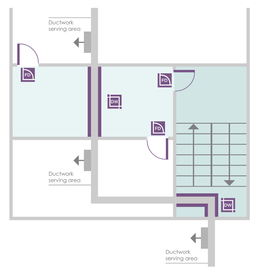 FireTrigon's tweet photo. A fire safety engineer often works closely with an MEP consultant to ensure the need for fire dampers, smoke dampers, fire resisting ductwork and so forth, is fully understood.
#Trigonfire #Fireengineers #Firesafety #Diagrams https://t.co/WFRAHvIXCv