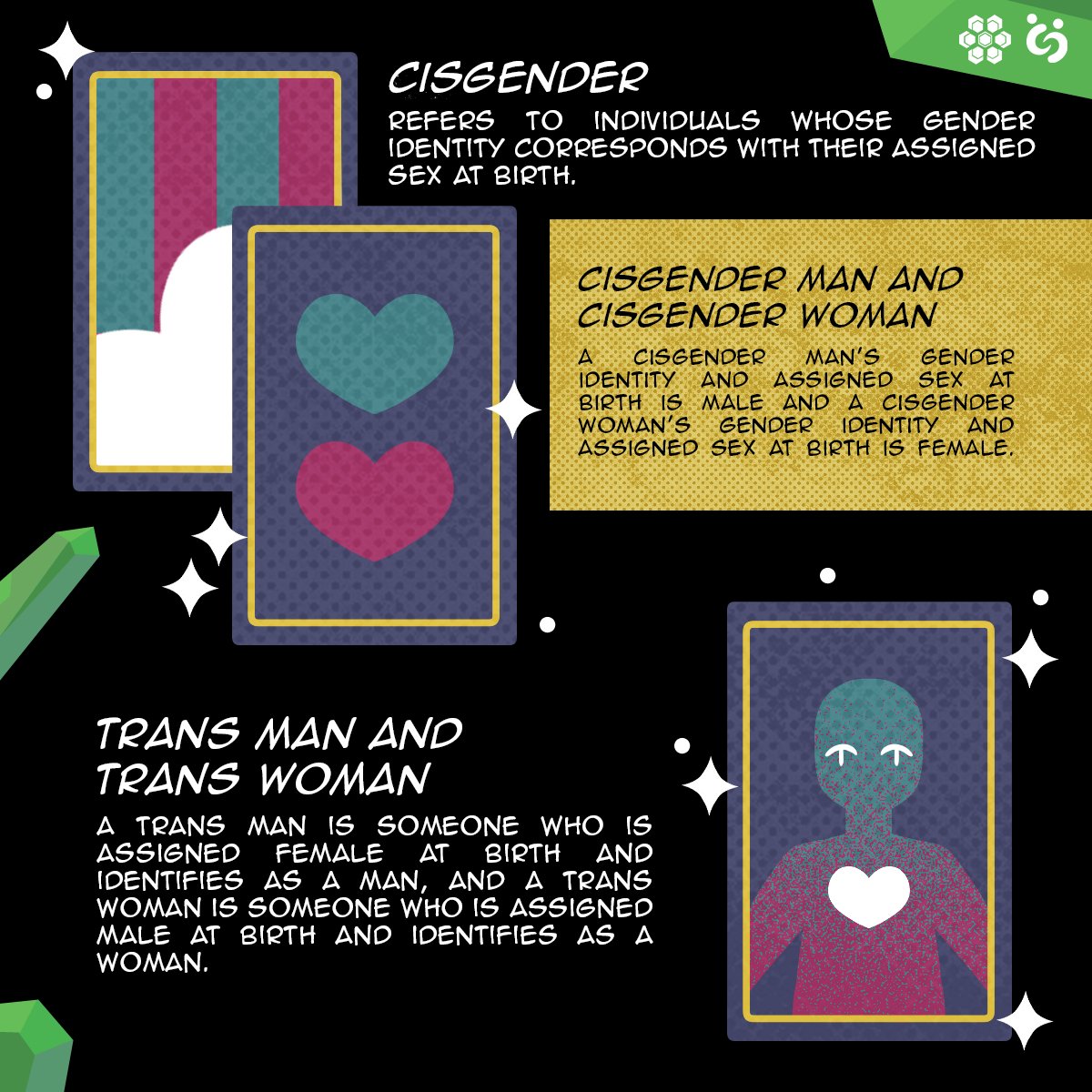 csbbenildehive's tweet photo. To know more about ourselves, we can begin to look at the spectrum of identities that lies under the topic of Gender Identity. https://t.co/0JgTZufpgS