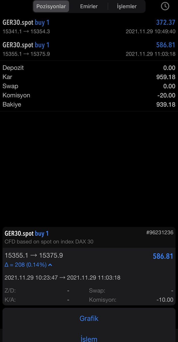 ankist12's tweet photo. Haftaya güzel başladık 
#DAX vip işlem kazançlarım toplamda 959$ 12.175TL 
Değerlendiren yatırımcılarımı tebrik ediyorum 
Vip grubum için dmden yazabilirsiniz

#fx #dolar #forex #Gold #Nasdaq #EURUSD #GBPUSD #GBPJPY https://t.co/zFlUgp1bsX