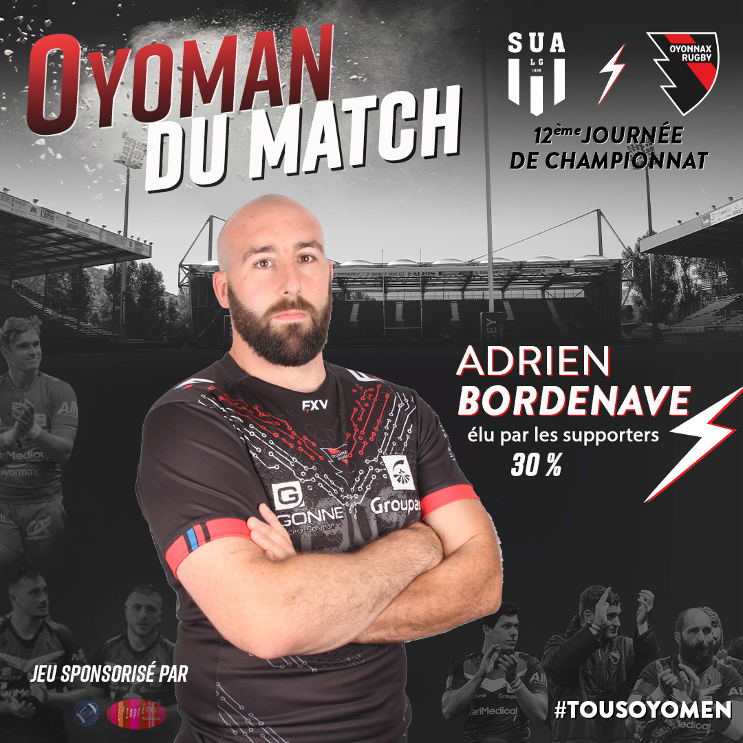 🏅| OYOMAN DU MATCH

Vous avez voté ! 

⚫️🔴 BRAVO à Adrien BORDENAVE, qui a été élu Oyoman du match lors de la douzième rencontre de la saison face à Agen vendredi soir 👏🏻

🏉 Votez pour l’Oyomen du match sur l’application Oyonnax Rugby dans la rubrique jeux.  

#TOUSOYOMEN