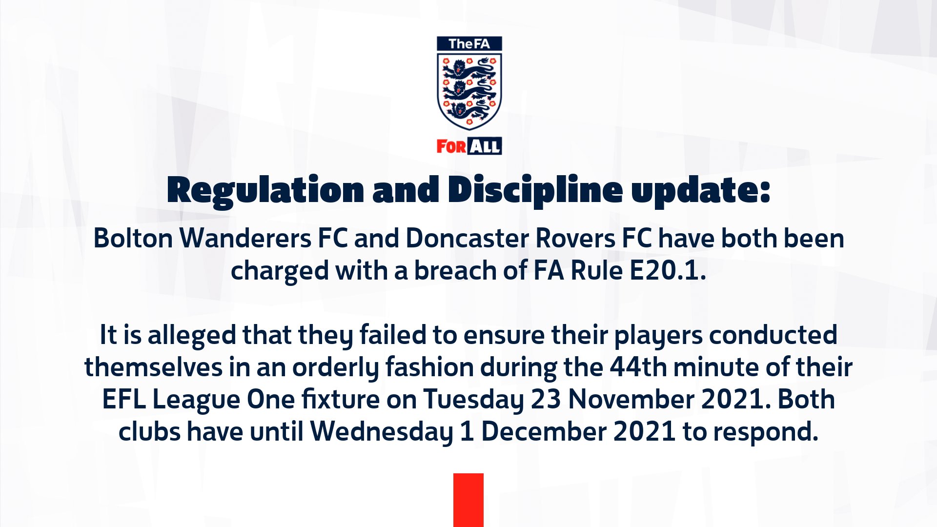 Bolton Wanderers FC and Doncaster Rovers FC have both been charged with a breach of FA Rule E20.1. It is alleged that they failed to ensure their players conducted themselves in an orderly fashion during the 44th minute of their EFL League One fixture on Tuesday 23 November 2021. Both clubs have until Wednesday 1 December 2021 to respond.