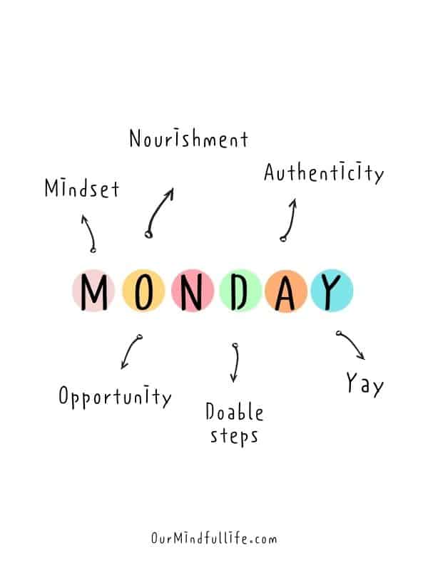 Monday momentum....let's do this!
