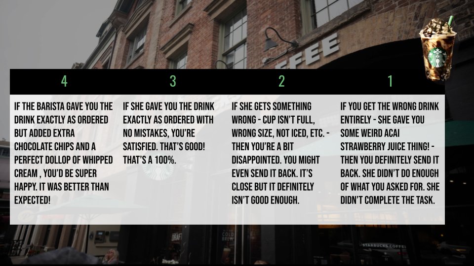 mrshowell24's tweet image. Using this @starbucks rubric has helped students understand quality work! 

#edtech #ditchbook #tlap #ETCoaches #hacklearning #GSuiteEdu #GoogleEDU #celebratED #cuechat #k12artchat #masterychat #EduGladiators #edchat #LeadLAP #eduprotocols #ShareStuffSunday #googlei #educoach