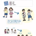 仕事と育児の両立を「よくばり」と表現した県に、埼玉県が制作したガイドを送りつけたい!