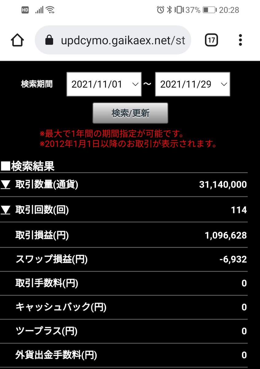 ジョー@FX tweet media