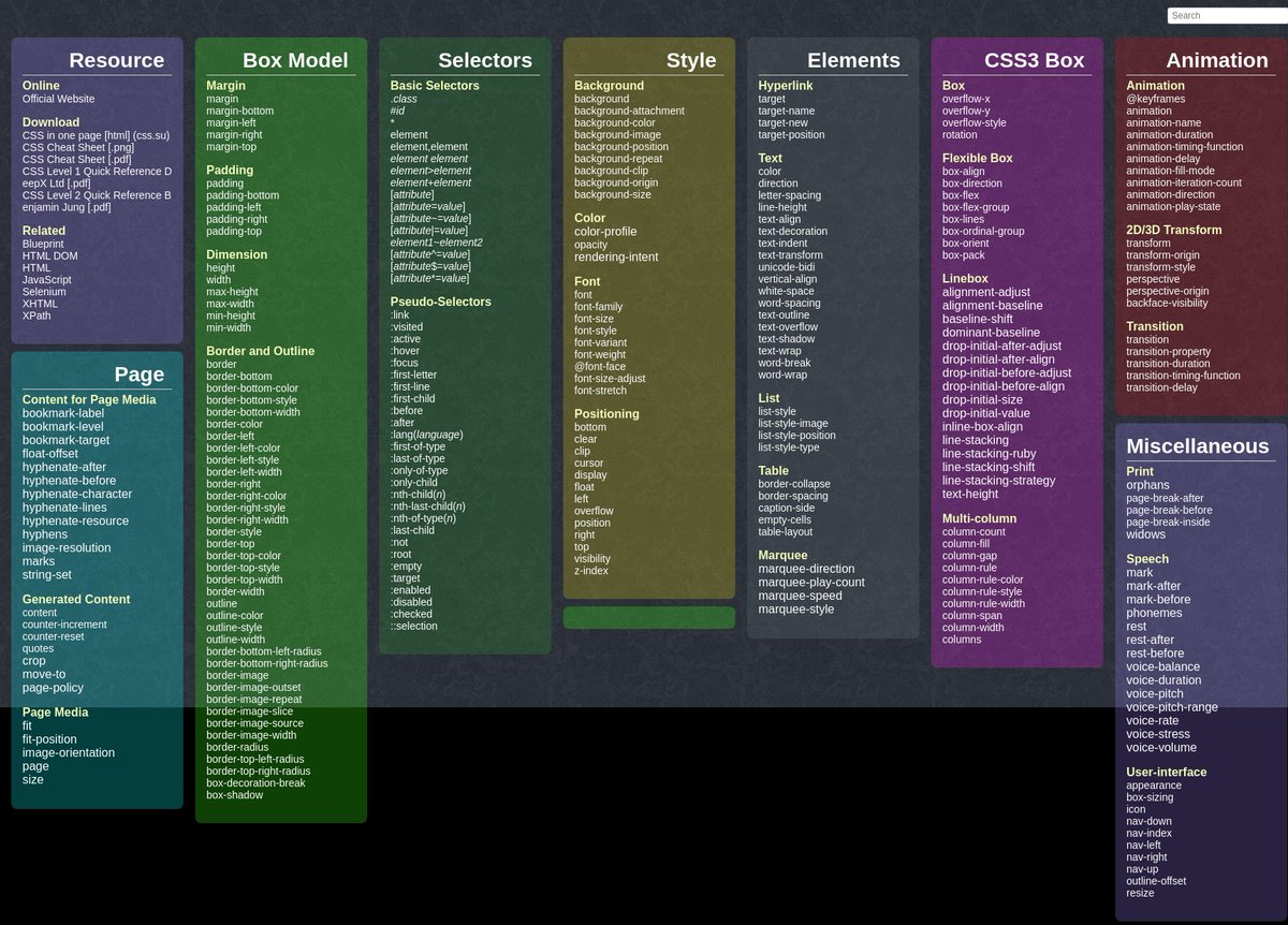 denicmarko's tweet image. I found this CSS Cheat Sheet.

Check it out: overapi.com/css
