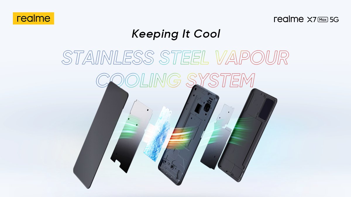 realmeIndia's tweet photo. Enter the #FutureAtFullSpeed with the #realmeX7Max5G Vapour Chamber Cooling System.
The Stainless Steel Shell improves heat dissipation, keeping you away from phone heating problems!
Buy now: https://t.co/iAngJ5JogW https://t.co/V6cxzlgVGg
