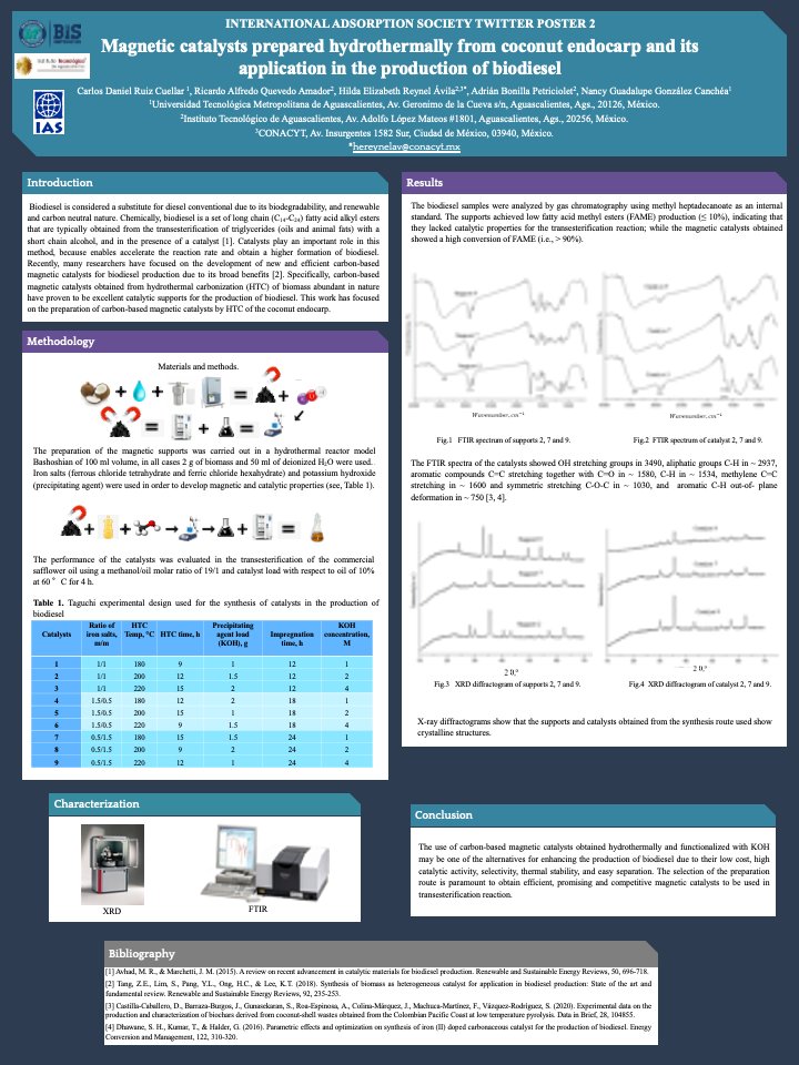 cfuji_'s tweet photo. Hello! #IASTwitterPoster2 I am really happy to participate and share our work "Magnetic catalysts prepared hydrothermally from coconut endocarp and its application in the production of biodiesel". Thanks for the opportunity @IntAdsSoc .I will answer your questions with pleasure. https://t.co/lKwXCEU0SA