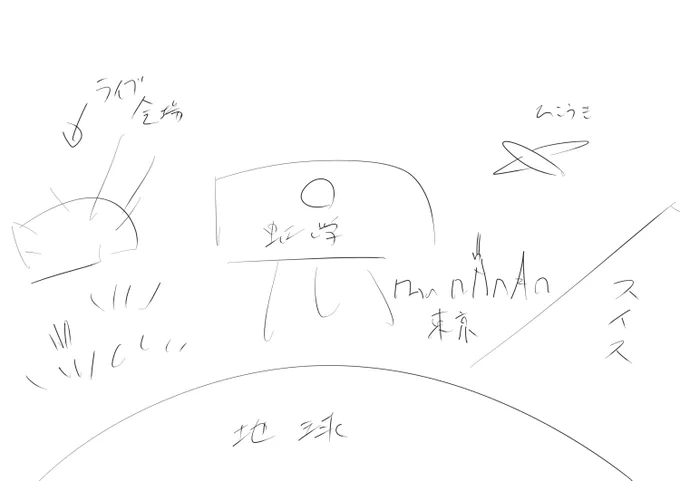 はい(じゃない) 