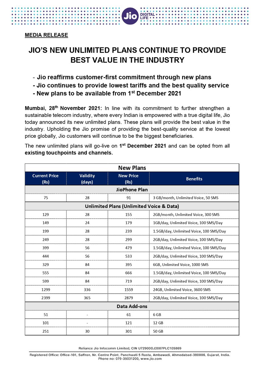 reliancejio's tweet photo. Jio is committed to provide the best value in the industry with our new unlimited plans. 

#JioDigitalLife #JioTogether #DigitalIndia https://t.co/1CBo7zMSFI