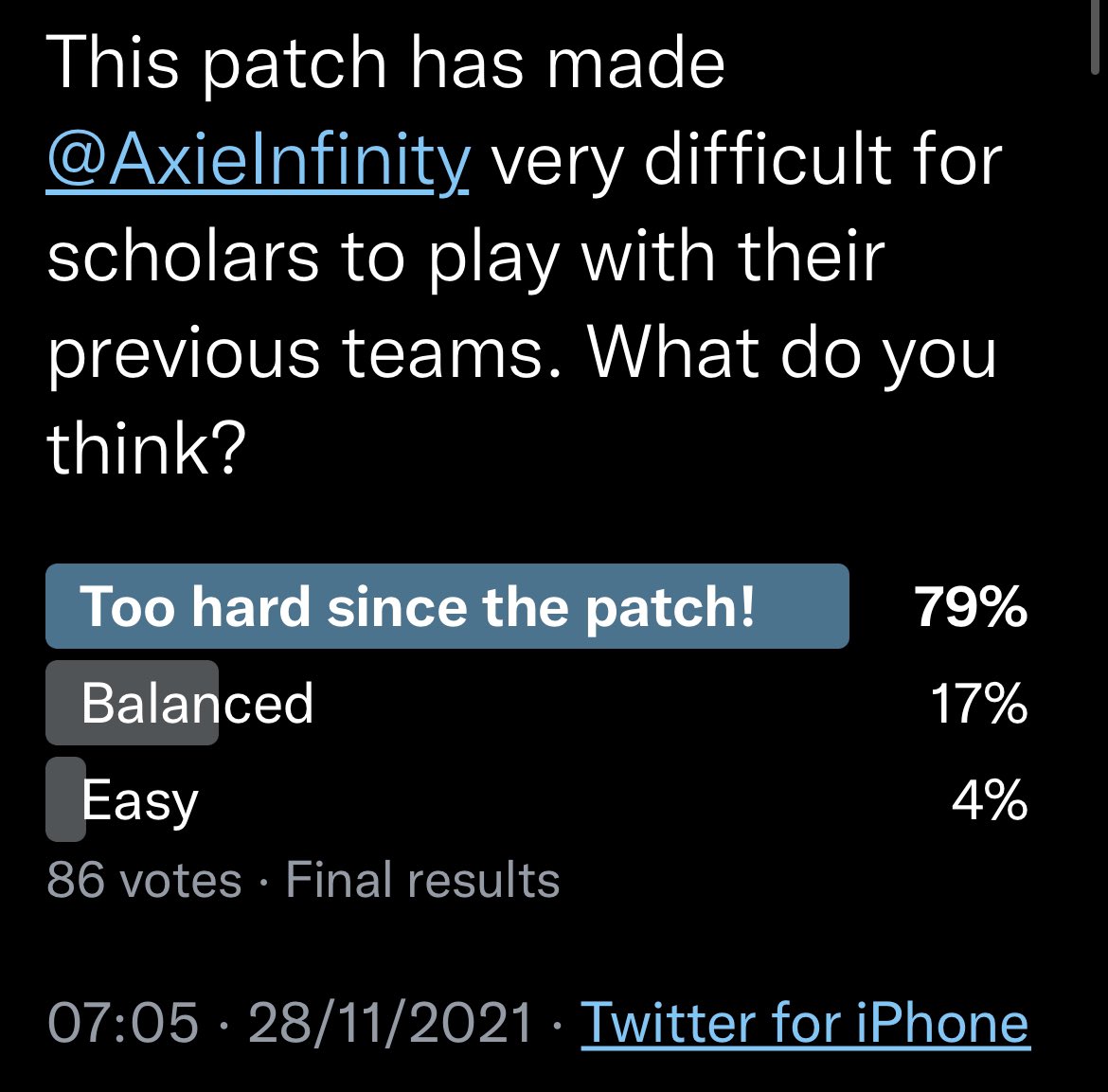 TechFusions's tweet photo. The community has spoken @AxieInfinity - Please balance the game for everyone to enjoy 🤝 Lot’s of players are struggling to keep up to 800MMR https://t.co/zk95tUDhjh