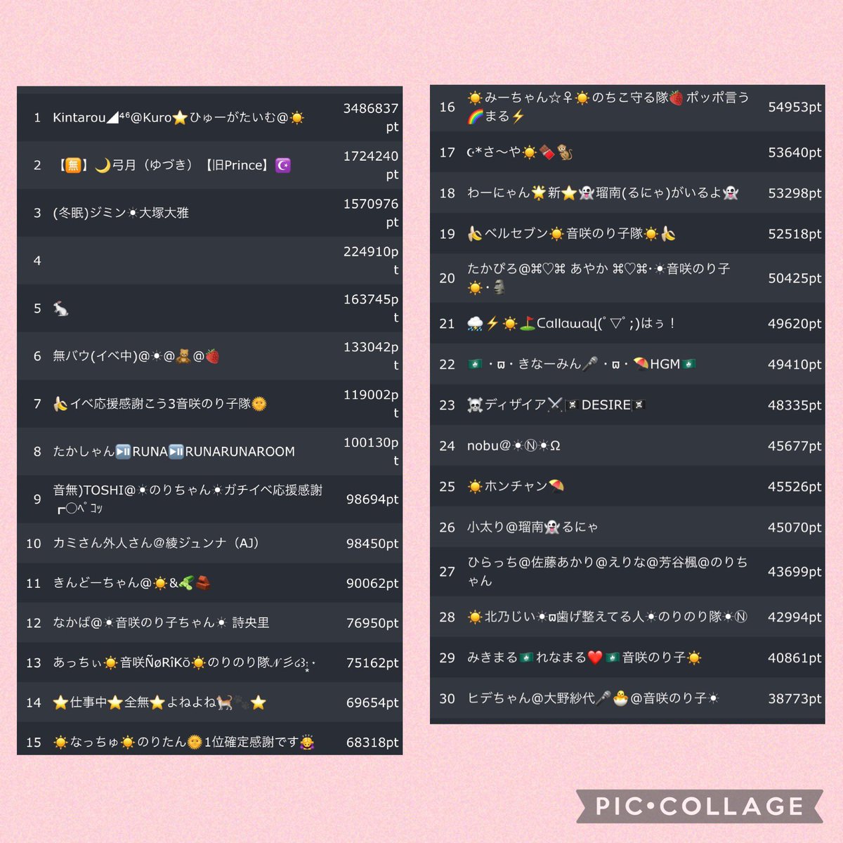 よよさま おまとめPage www.sanagustin.ac.id