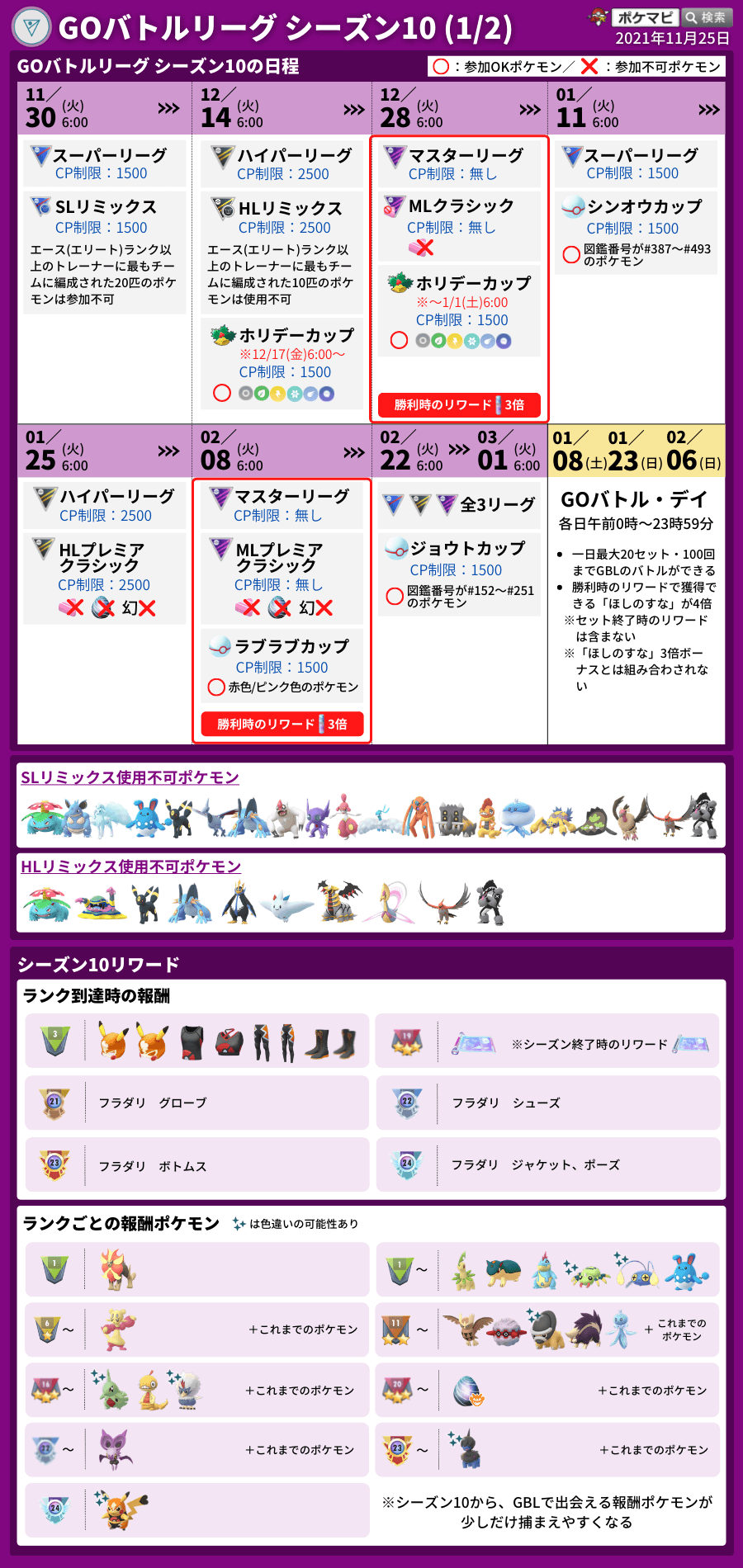 ポケモンgo攻略情報 ポケマピ 21 11 30 火 朝6時から Goバトルリーグ シーズン10が開始 11 30 火 朝6時 12 14 火 朝6時 スーパーリーグ Slリミックス シーズン9終了報酬のほしのすなは 対戦ボタンを押す前にほしのかけらを使用 することで