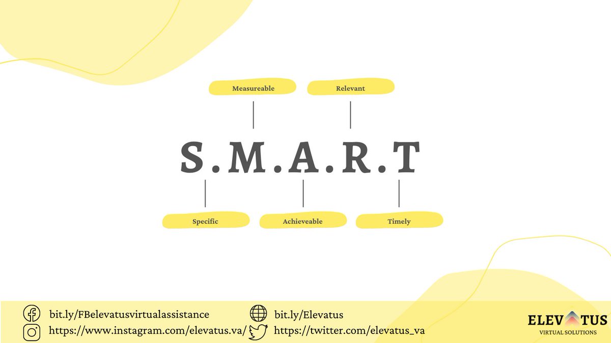 elevatus_va's tweet photo. Setting SMART Goals for your social media is the first step to measuring your success in your campaigns. 🥅📱📝

Improve your Brand’s Awareness, Audience engagement, visitor conversions, and improve your customer retention with our social media management services. 📱👩‍💻 https://t.co/GgD4WPdNF4