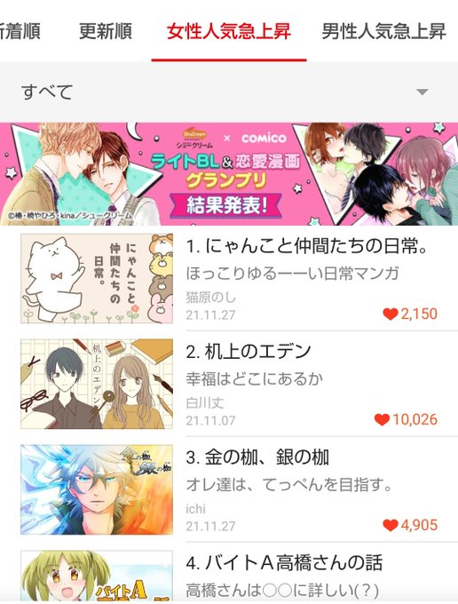 ベストチャレンジのtwitterイラスト検索結果