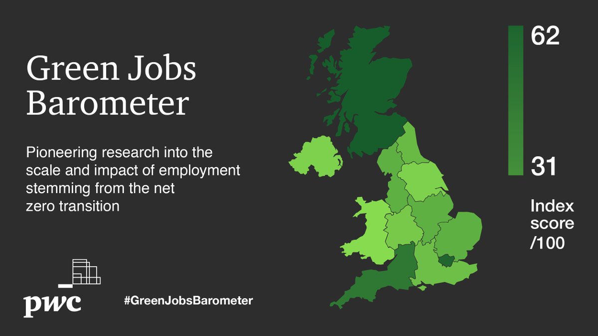 PwC_UK's tweet photo. Today we launch our interactive #GreenJobsBarometer, which tracks how the transition to a #NetZero #carbon emission economy is impacting jobs across the UK. Check out how your region is doing https://t.co/lmU0VuxUTT #FairTransition #GreenJobs https://t.co/oz54d5tpU1