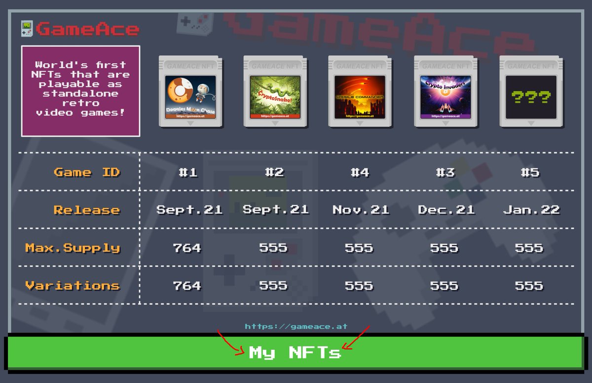 gat_network's tweet photo. 📢New feature for Game Ace NFT

You can now see all the GameAce NFTs in your wallet on https://t.co/8s9clfn7IW 
(or simply click the green button on https://t.co/LLgT8eW1gu)

A one-stop source to see all your cartridges and their rarity scores!💎

#NFT #retrogame #BSC #BSCGems https://t.co/NLJwkqdM3a