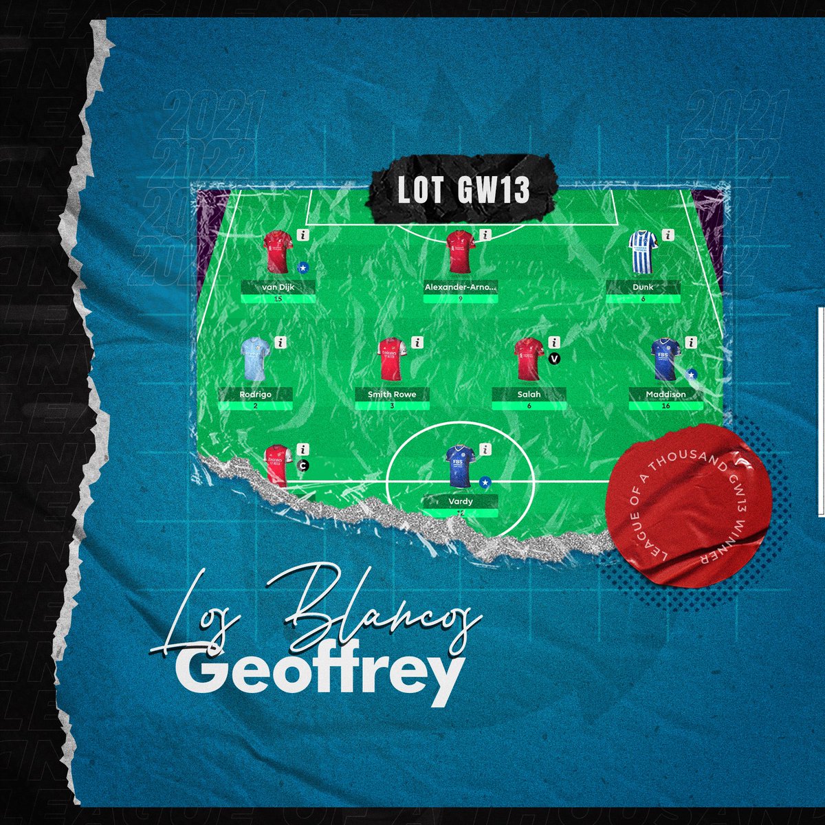 LeagueThousand's tweet photo. #GeoffreyKaliwamba manager of Los Blancos is the GW13 winner, K43,500 in cash and a second t-shirt of the season!

He also qualifies for the #H2H #WarOfChampions Vs @akungifpl 🔥 https://t.co/APf5J2JOiz