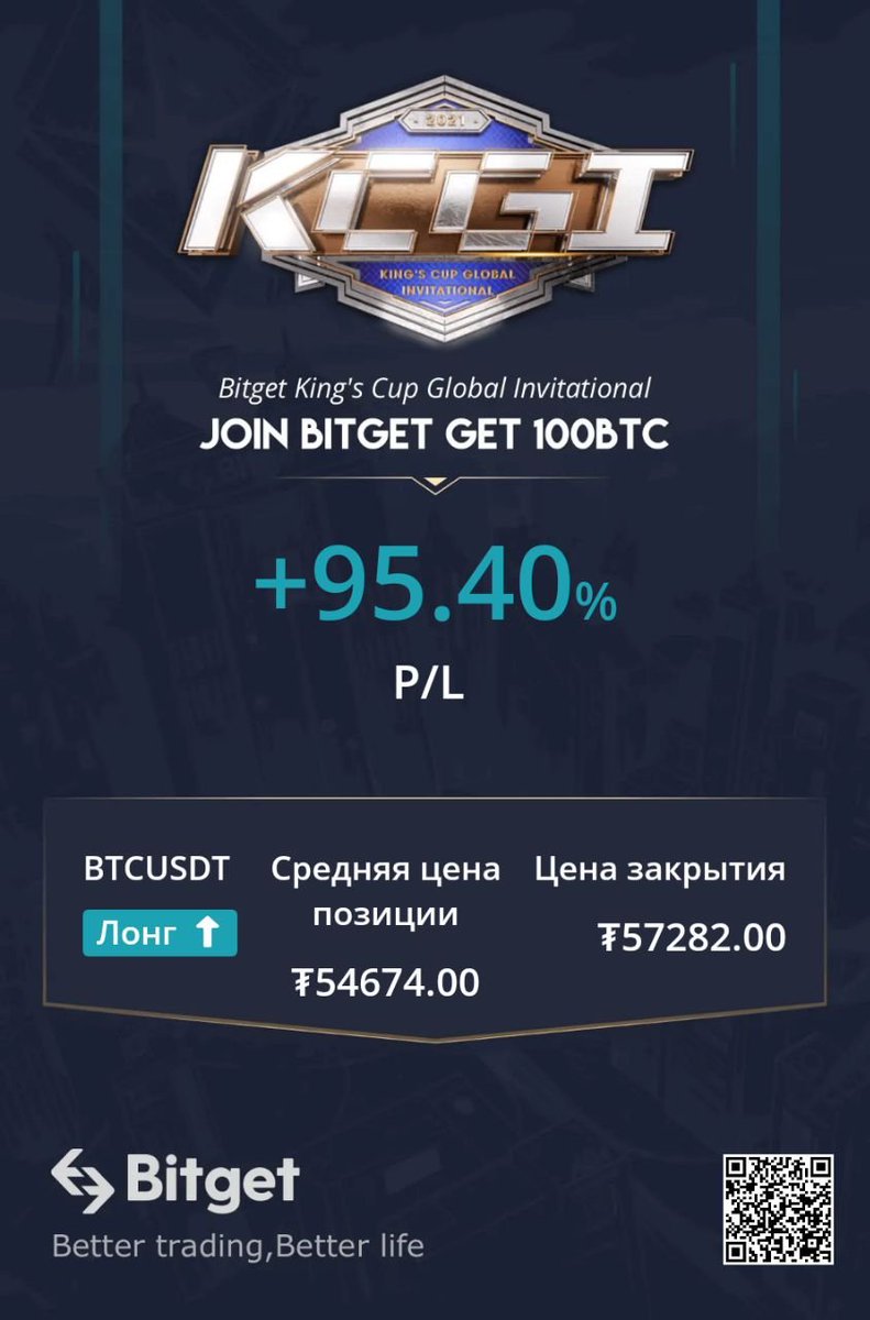 DeadMoroz2's tweet photo. @BitgetRussia Проснулся с утра и очень обрадовался  #Bitget #MatrixRessurections #BGB https://t.co/TbKLBTJwf4