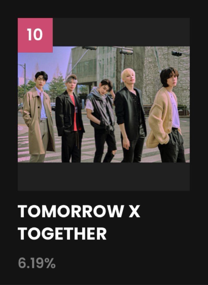 txt_sarangdan2's tweet image. plz,,~ ( ◠‿◠ ) #MAMAVOTE #txt

mama.mwave.me/kr/vote