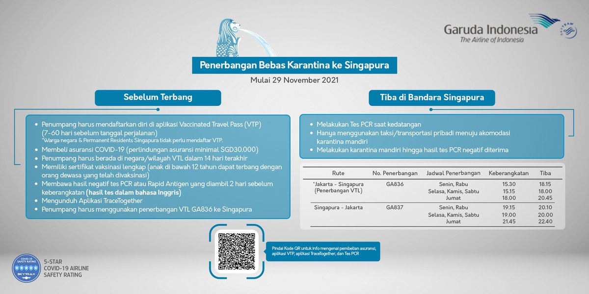 IndonesiaGaruda's tweet photo. Berlaku mulai tanggal 29 November 2021, bagi Anda yang telah tervaksinasi dengan dosis penuh dapat memasuki Singapura tanpa perlu melakukan karantina melalui Vaccinated Travel Lane (VTL). https://t.co/D2VEjjVwRu