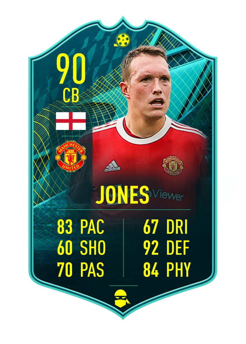 Jones    vs    Jones with Shadow