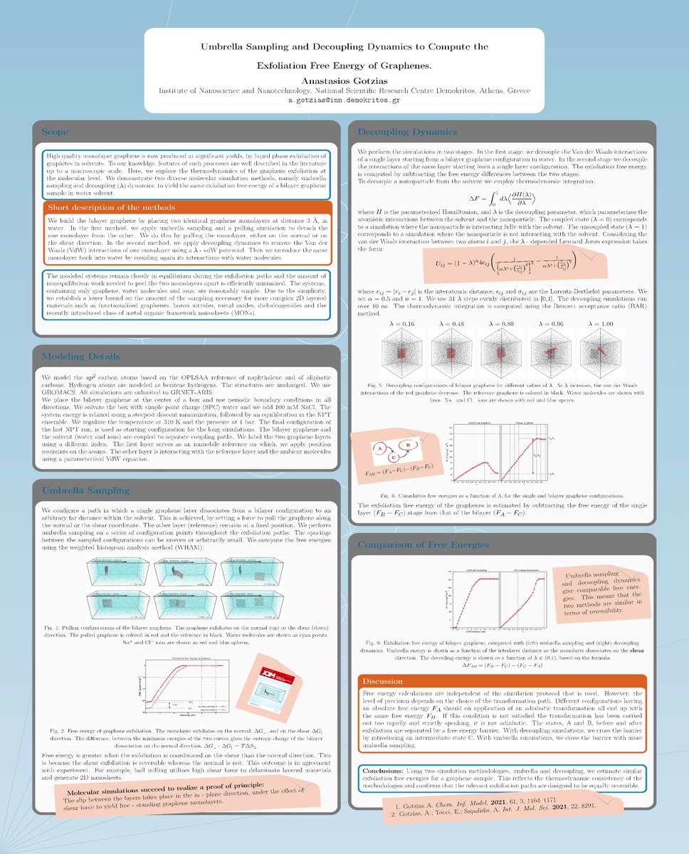 TasosGotzias's tweet photo. Hi @IntAdsSoc,
Liquid phase #exfoliation is well desribed up to a macroscopic scale. Here, on #IASTwitterPoster2, we explore the dynamics of the #graphene exfoliation at the #molecular level.
#adsorption #chemtwitter #porousmaterials https://t.co/ynxat7juoP