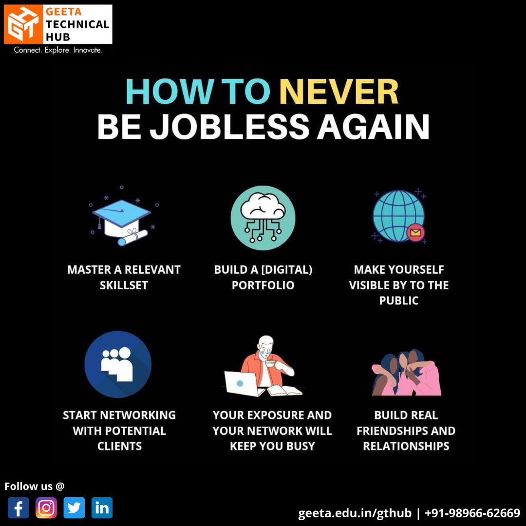 gtechnicalhub's tweet photo. What Do you Think? Comment Below 👇 👇
Follow us for more interesting content.
#python #computerscience #javascript #java #programinglife #learning #income #job #entrepreneurship #stack #linux #programerlife #softwaredevelopment #coder #gtechnicalhub #geetatechnicalhub #ggi https://t.co/flBpuXZNSV
