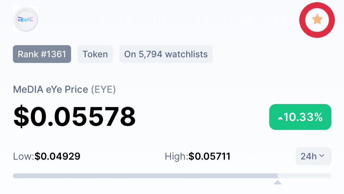 solanagems1000x's tweet photo. $100 GIVEAWAY in 24 hours

Retweet + Complete Tasks

1. Visit: https://t.co/0Sv8duM0Tp
2. Search MeDIA eYe (EYE)
3. Tap ⭐️ + GOOD 👍🏻
4. Post proof

📊 #MeDIAeYe $eYe trades on @PancakeSwap &amp; @Uniswap with MCap above $5million https://t.co/K8R6KpEjvI