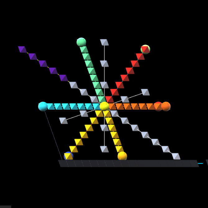 AxiometricGames's tweet photo. 26 directions of selected nodes from the central octahedron, each direction for each of the 6 points, 8 faces, and 12 edges of an octahedron
#octahedral #geometry #axiometricgames https://t.co/ySDn8Wcbid