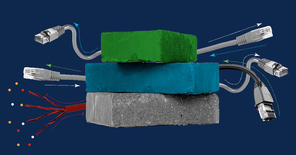 The monolithic #network perimeter no longer exists. There are usually multiple perimeters to protect. Unauthorized attempts to cross these perimeters are frequent, and the ability to defend against these "illegal crossings" is crucial. #Security readyforsocial.com/d210f5353e38