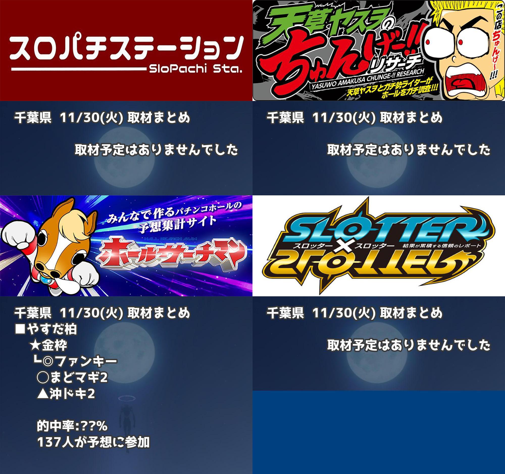 赤坂 神奈川 千葉 埼玉 スロット プログラミング Anslot777 Twitter