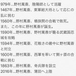 壮絶な人生過ぎない？野村萬斎で学ぶ日本史!
