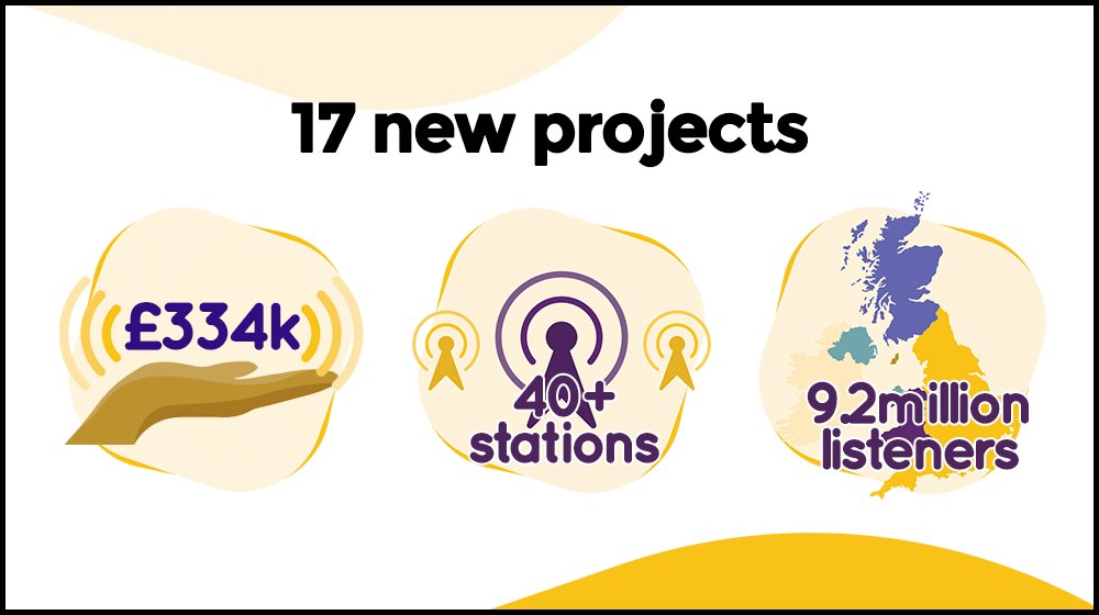 Audio Content Fund tweet media