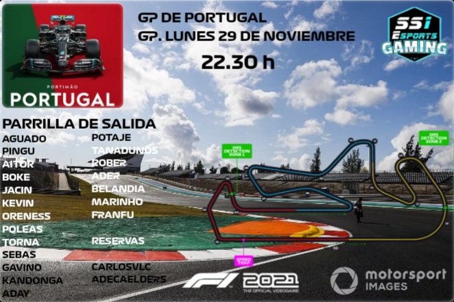 📆 LUNES 29/11/2021
🕥 22h30
🇵🇹 7° GP en <a href="/supersoftone/">SuperSoftOne🏁SS1🏁Campeonatos de F1 virtual</a> 
🎙 Comentarista : <a href="/ArnaldosCarles/">Carles Arnaldos Mendoza</a> 
📺 Directos : youtube.com/c/CarlesGamerFF

#Rober_85 mantuvo el liderato durante 1 prueba consecutiva, <a href="/TheWissSx/">Xiisty22</a> durante
2, <a href="/Tiger1318/">Tiger13</a> lleva 3...seran 4 ? O @A_Aguado93 se lo impedira en 🇵🇹 ?