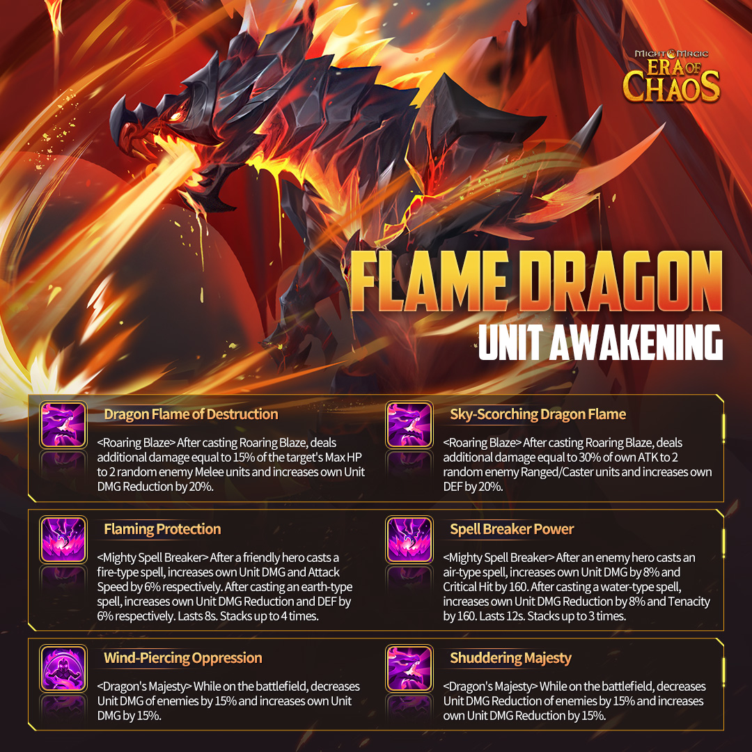 MightEra's tweet photo. Dear Lords,
Red Dragon will be awakened to Flame Dragon in the coming version!
#MMEOC #RedDragon #UnitAwakening https://t.co/CdQhzdaHDm