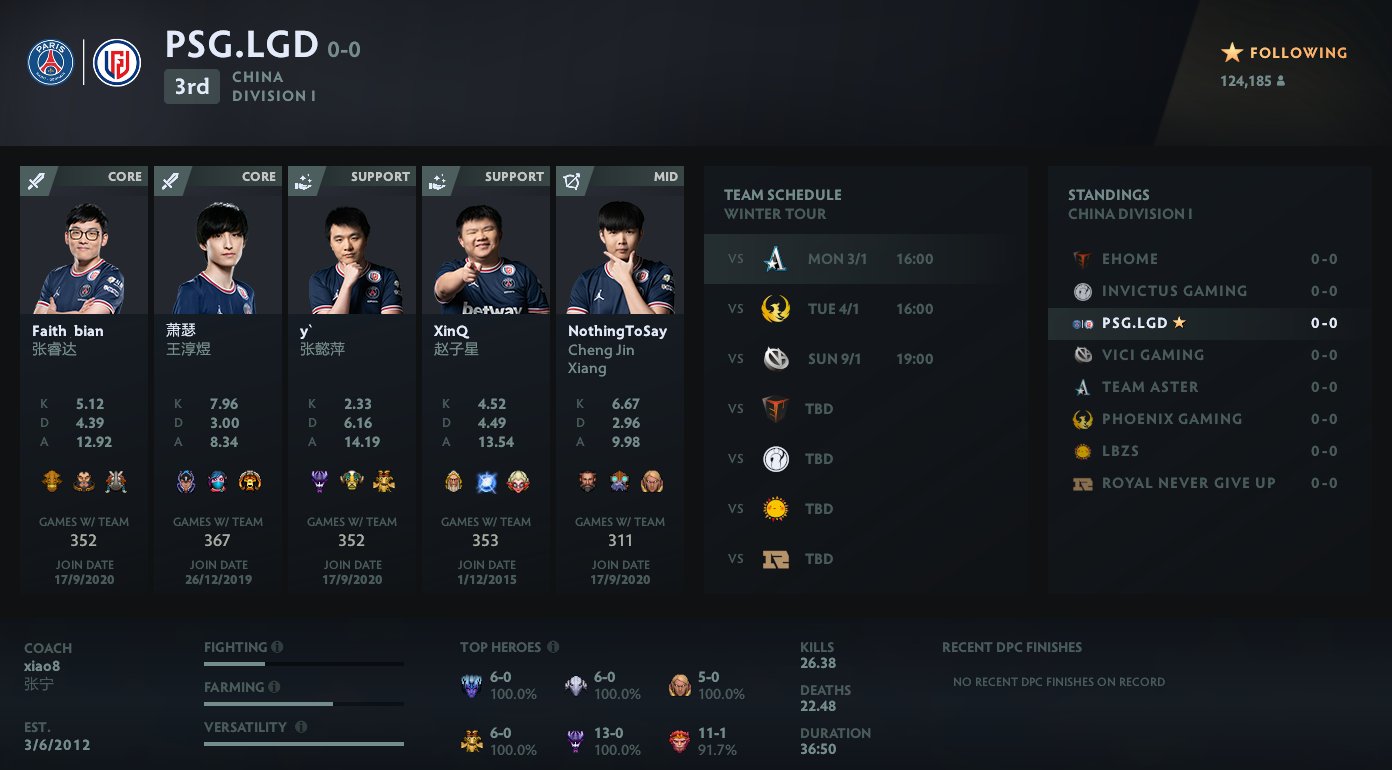 PSG | LGD on Twitter: "#PSGLGD #DOTA2 The new season of #DPC CN