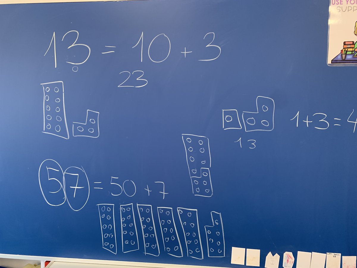 colegioarcangel's tweet photo. 🔢¡Indagamos las #decenas con #Numicom!
🧐En 5 años #Infantil descubrimos las decenas a través de la pieza del 10 y su importancia para construir el resto de números.
#unidaddeindagación #numicom #aprendizaje https://t.co/5wFMpLuMNe