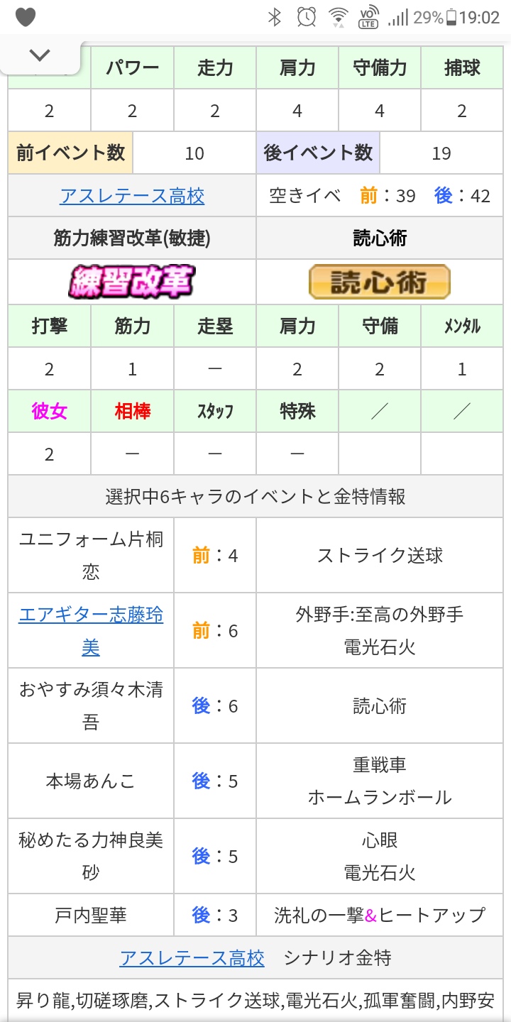 情報サイト 山口のサクスペ情報まとめ 攻略メモ Amc579 Twitter