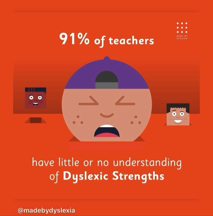 1in5advocacy's tweet photo. This is your reminder that most of America’s teachers have “little or no” understanding of dyslexic strengths despite the fact that #dyslexia is the most common specific learning difficulty/disability K-12.
#EdPrepFailures #Dysteachia #SeeStrengths #LeadInclusion @Moms4EDFreedom https://t.co/pSBOG8q5Th