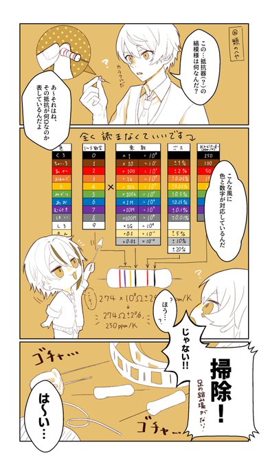 🎈の抵抗器講座 🎈🌟
(深く考えてはいけないルツ)
抵抗器っていうのは、電流を川に例えた時に川幅を調節してくれる便利グッズみたいな…そんな感じ…! 