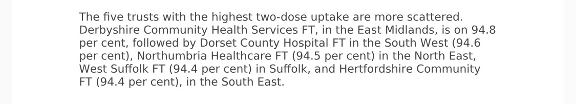 DchsControl's tweet image. Health Service journal has revealed that DCHS NHS Trust is No.1 for staff uptake of the COVID vaccine across all trusts in the country.  What an amazing achievement!