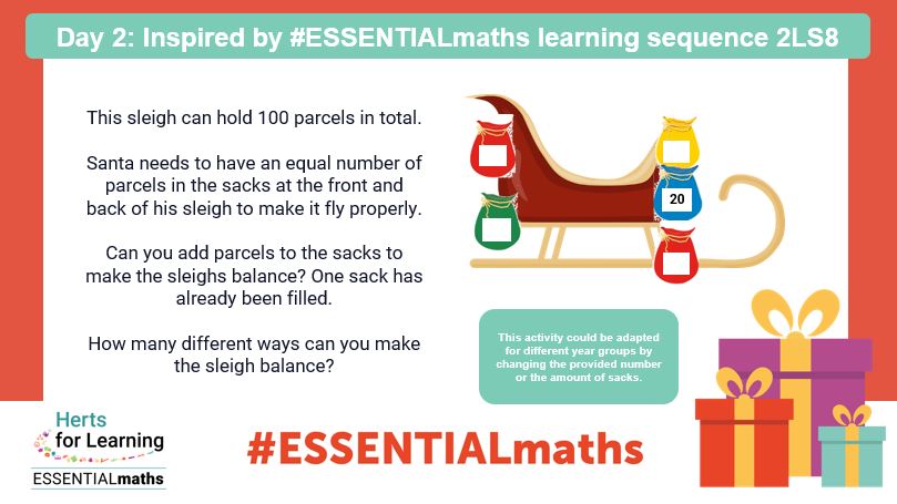 HFLPrimaryMaths's tweet photo. 🎄 On the second day of Chrismaths, Herts for Learning gave to me... a brand new challenge for Year 2 (although easily adapted for other year groups) inspired by #ESSENTIALmath 🎄  Please share your children's responses - there are prizes! 🥳 https://t.co/sB3AAchZKt