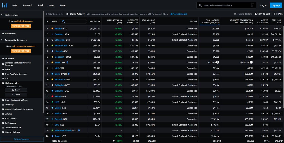 Profiler | Entrepreneur | SPO tweet media