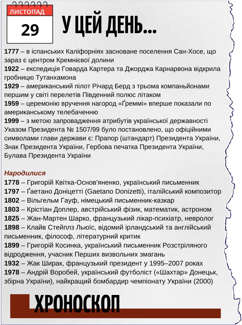 Павлоградська ЦМБ tweet media